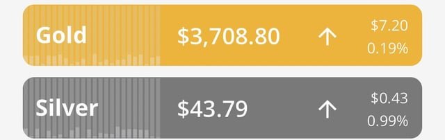 Midnight ape here battling for my life while my monkeys sleep