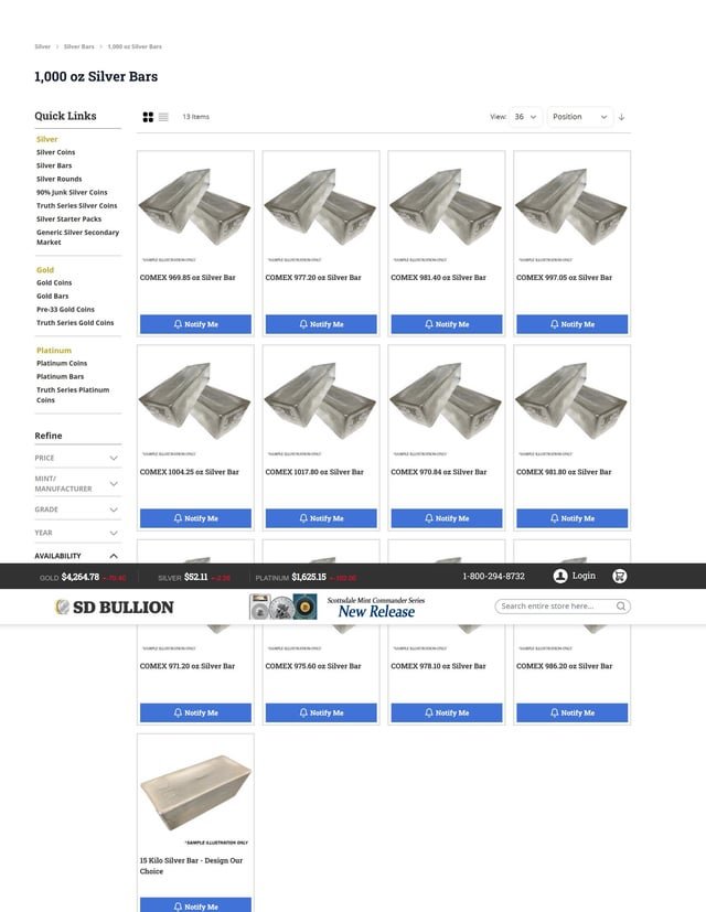 ALL 1000oz Silver bars are GONE!! ALL OF THEM