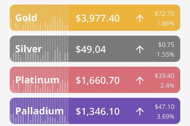 The world may begin looking different soon, but we apes will be the ones at the top