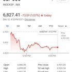 Ive been Completely Wrong About Silver!! And I just realized it Yesterday watching Gold and Silver charts, and watching the charts for Bitcoin and the S&P500. Get ready for this because everyone has no idea how insane what I’m about to say is!