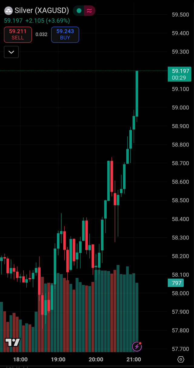 THE ENDGAME HAS BEGAN