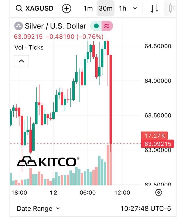 Very organic movement