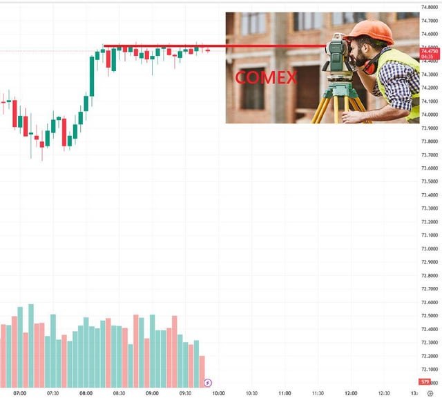 Totally natural for it to do this