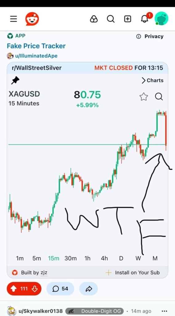 Nothing to see here. Perfectly normal.